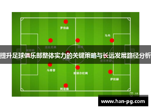 提升足球俱乐部整体实力的关键策略与长远发展路径分析