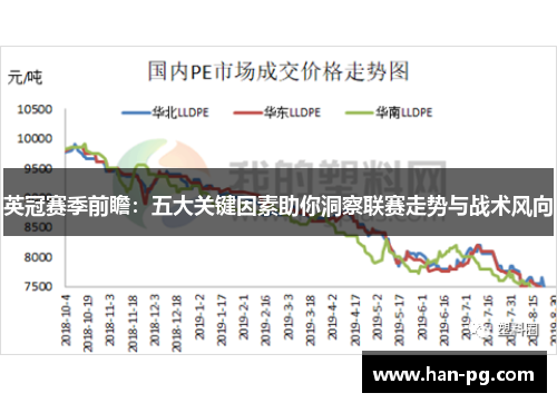 英冠赛季前瞻:五大关键因素助你洞察联赛走势与战术风向 英冠赛季前瞻:五大关键因素助你洞察联赛走势与战术风向