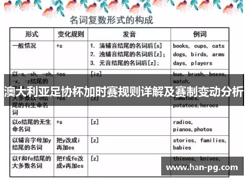 澳大利亚足协杯加时赛规则详解及赛制变动分析