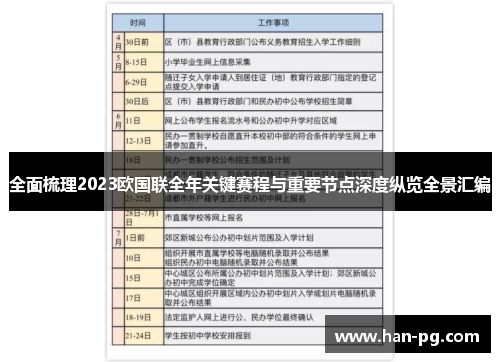 全面梳理2023欧国联全年关键赛程与重要节点深度纵览全景汇编