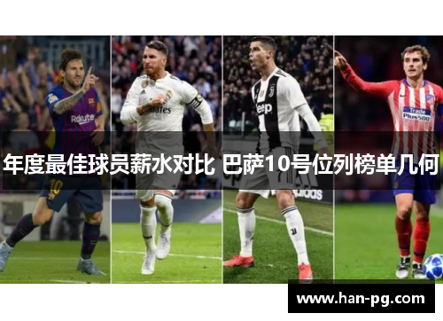 年度最佳球员薪水对比 巴萨10号位列榜单几何