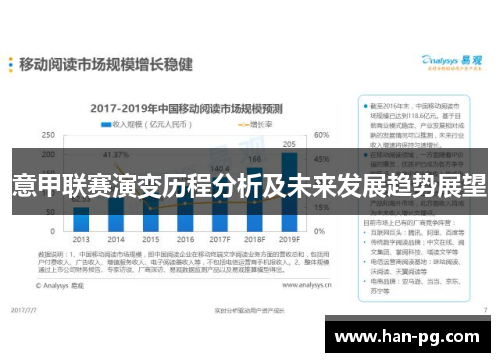 意甲联赛演变历程分析及未来发展趋势展望
