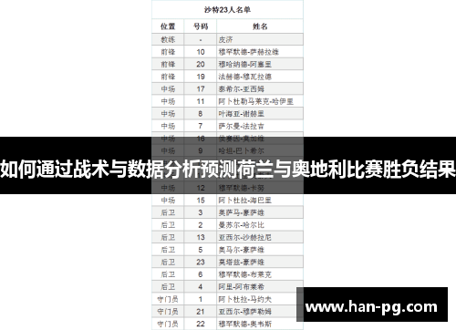 如何通过战术与数据分析预测荷兰与奥地利比赛胜负结果