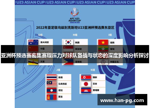 亚洲杯预选赛密集赛程压力对球队备战与状态的深度影响分析探讨