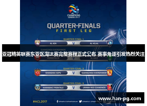 亚冠精英联赛东亚区淘汰赛完整赛程正式公布 赛事角逐引发热烈关注